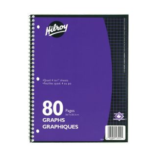 Cahier de calcul