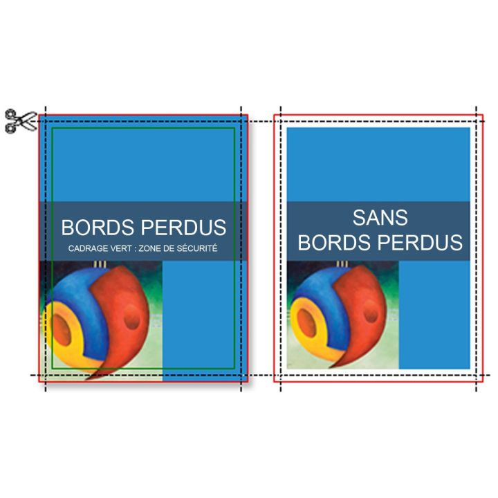 copie couleur impression