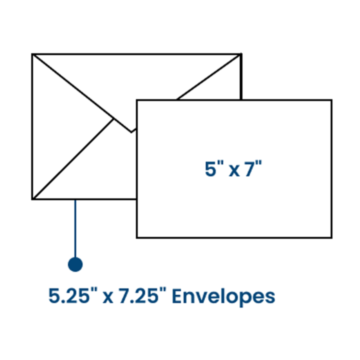 Cartes de voeux avec estampage métallique