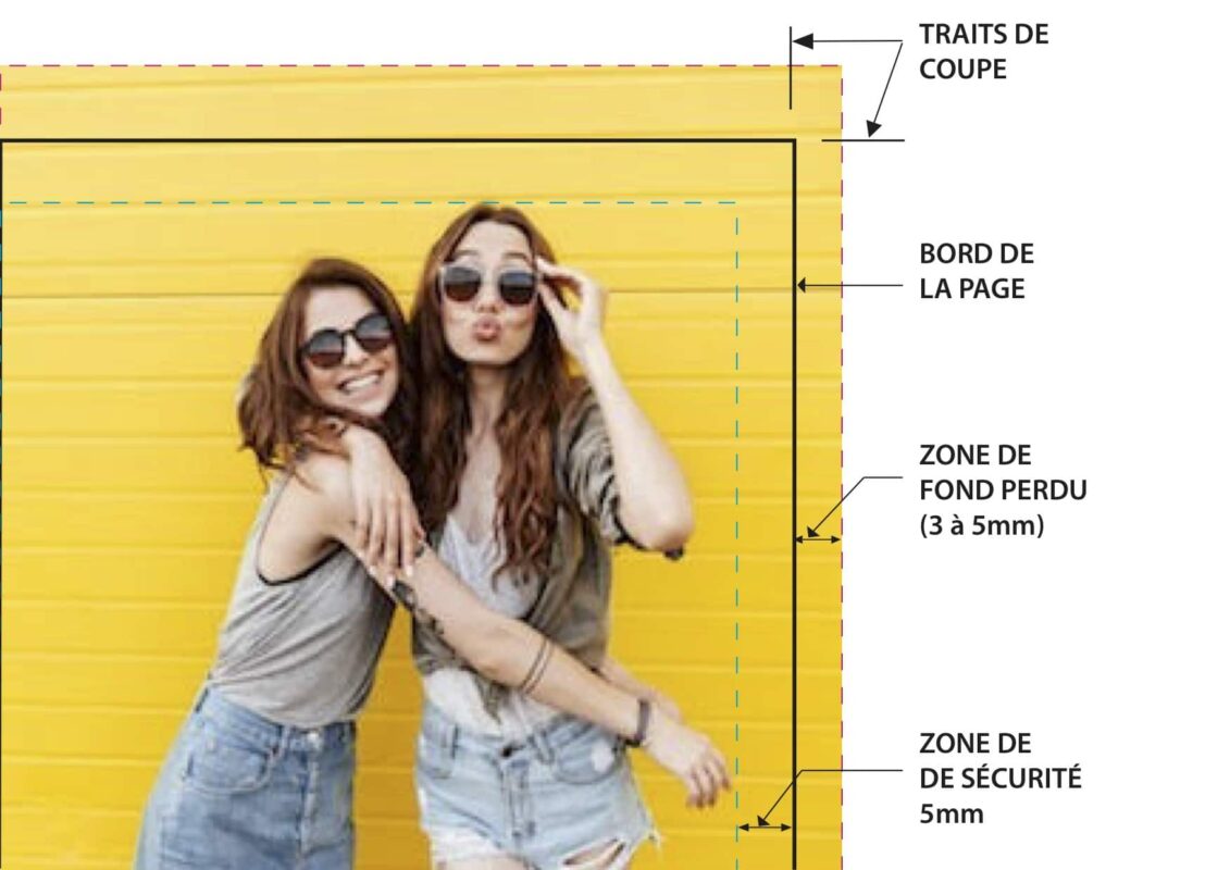 Traits-de-coupe-et-Fond-perdu-1131x800.jpg