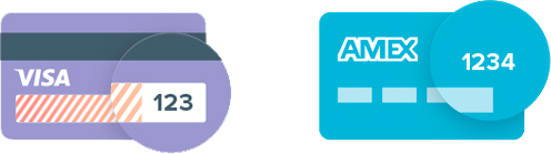 CVV (valeur de vérification de la carte)